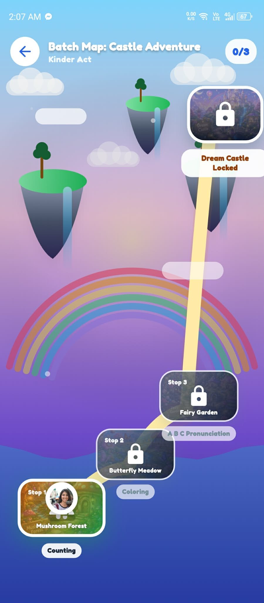 Adventure map